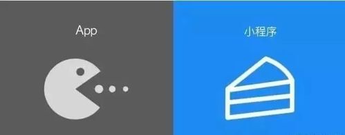 小程序 vs 公眾號,app,web,h5,他們的區別到底在哪?