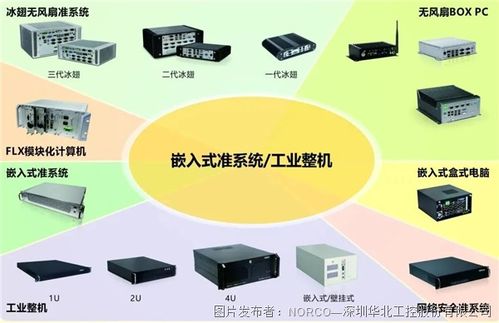 機(jī)動車保有量持續(xù)上升 華北工控提供智慧停車系統(tǒng)專用計(jì)算機(jī)