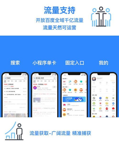 京山百度小程序開發(fā)平臺設(shè)計(jì)方案