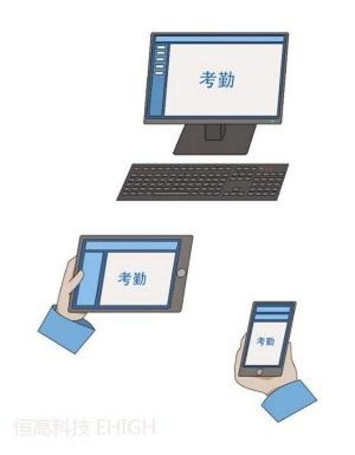 室內定位應用,恒高科技室內人員物資定位功能解析