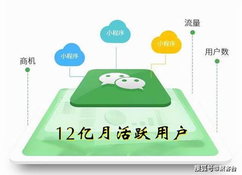 開發微信小程序對商家來說是必要的嗎