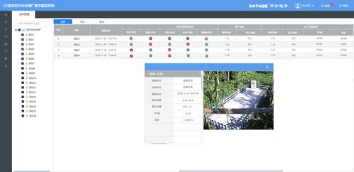 北京市農村污水處理廠集中監控系統