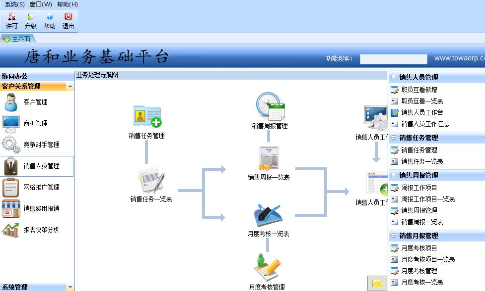 軟件定制開發(fā).軟件開發(fā) , 開發(fā)軟件,軟件定制,定制軟件.