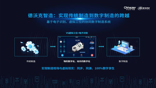 破局智能制造的最后一米,打造數字化車間