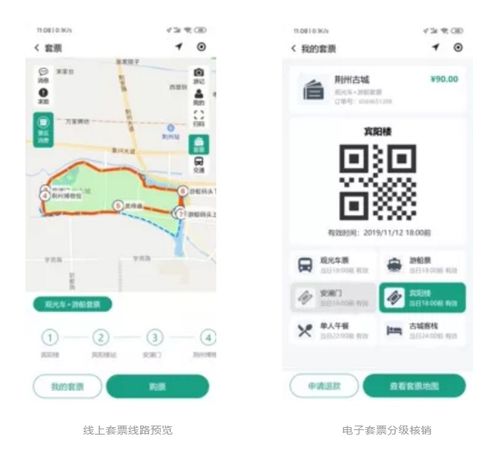 如何快速拉動游客二次消費 景區不得不選擇的數字工具