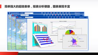 erp企業軟件報價 廠家