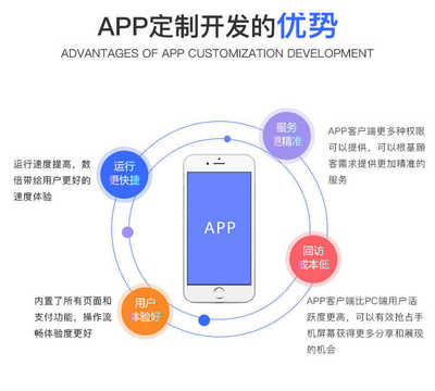 APP開發軟件定做制作商城系統定制ios安卓直播原生app搭建源碼