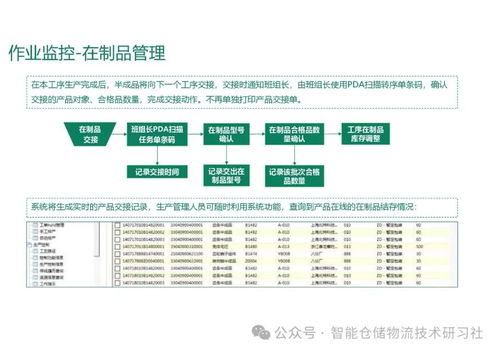 智能工廠mes系統總體解決方案