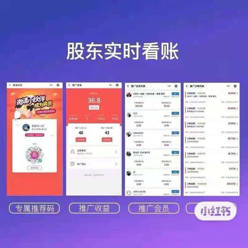 共享店鋪模式介紹與軟件開發共享股東系統源碼演示