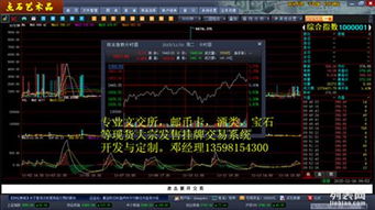 郵幣卡現貨大宗發售系統軟件研發定制公司