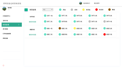 智能工廠能源管理系統(tǒng)
