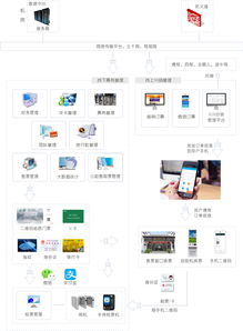 景區票務系統 智慧景區票務系統訂制開發軟件廠家