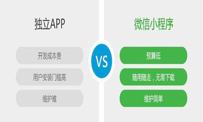 小程序運營和APP運營的差異